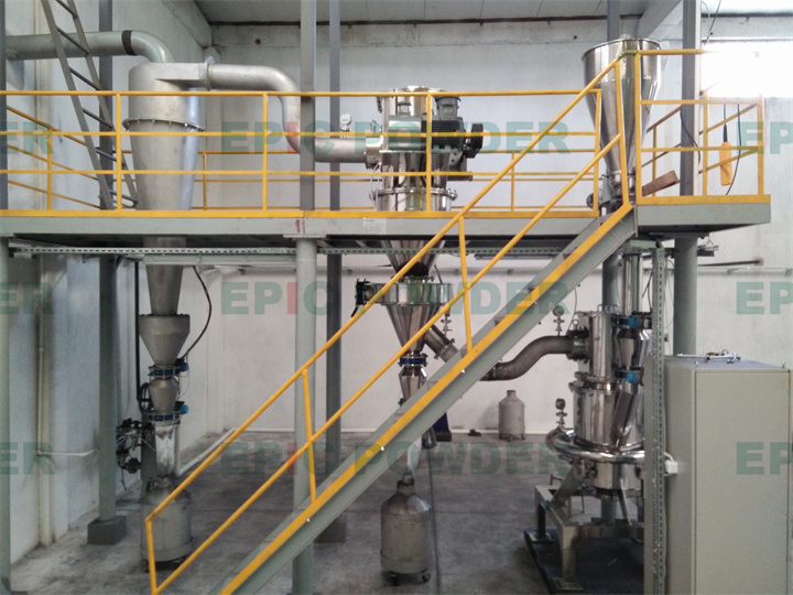 量產型流化床氣流磨